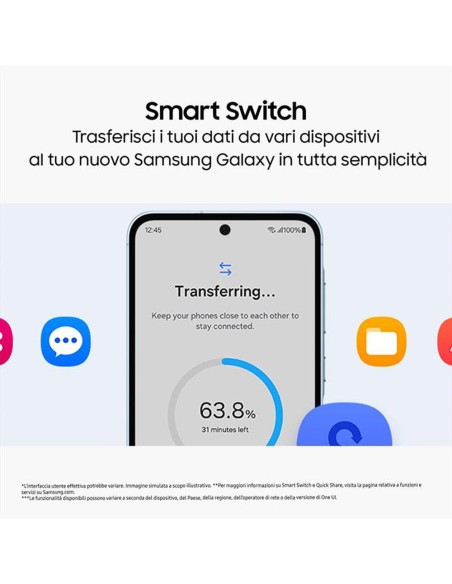 Samsung Galaxy A55 5G 128GB Awesome Navy