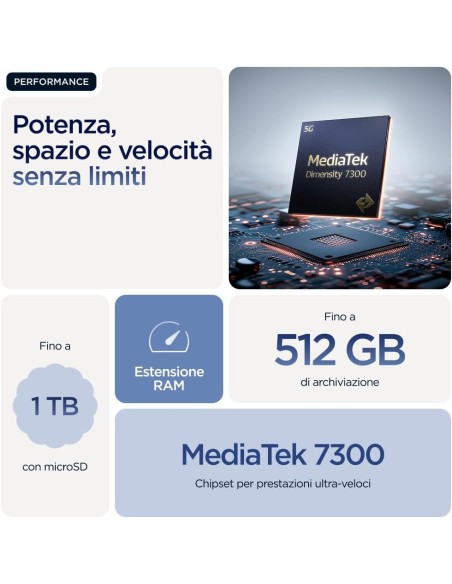 Motorola Edge 60 con Moto AI